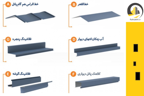 فلاشینگ