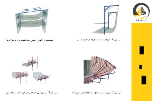 روش نصب توری محافظ ساختمان