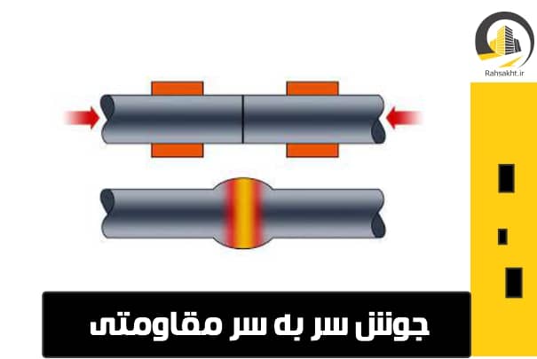 قیمت دستگاه جوش سر به سر 