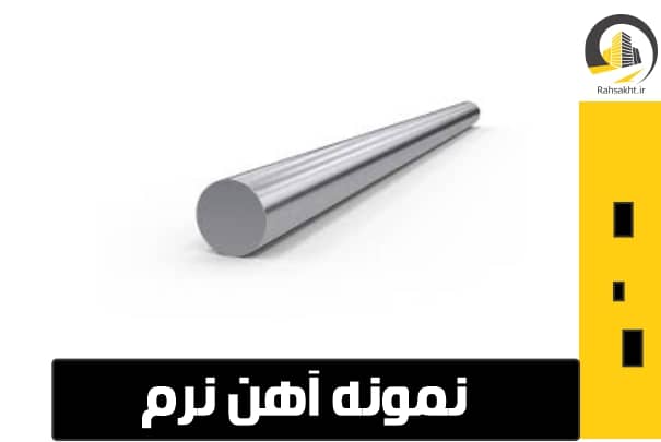قیمت محصولات مفتولی