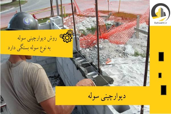 دیوارچینی سوله