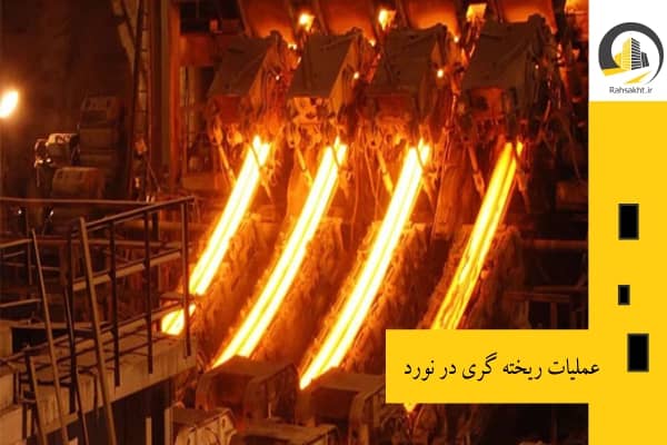 ریخته گری نورد