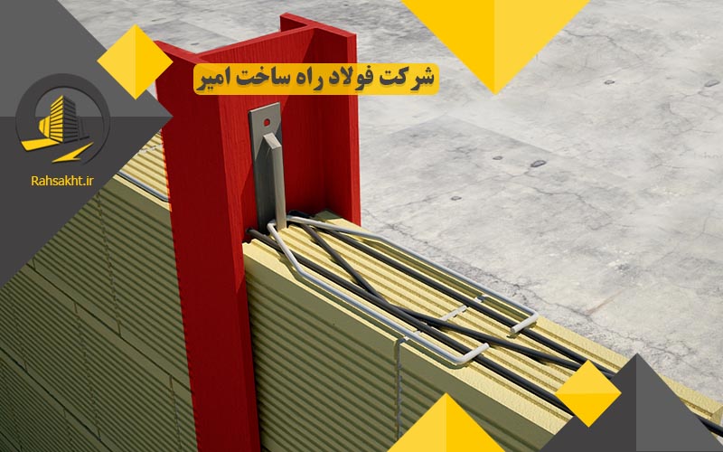 قیمت وال پست