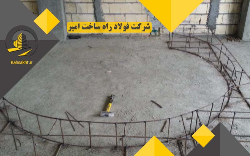 رابیتس برای سقف