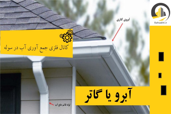 آبرو یا گاتر