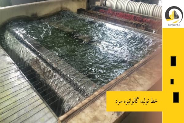 خط تولید گالوانیزه سرد
